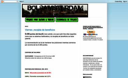 bolsamsterdam.blogspot.com