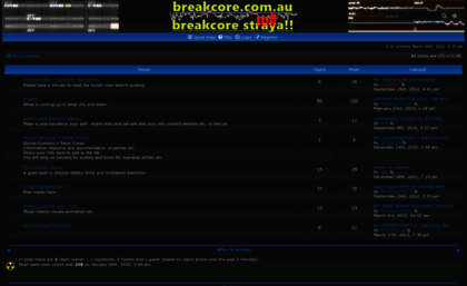 breakcore.com.au