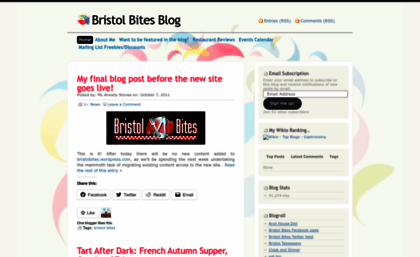 bristolbites.wordpress.com