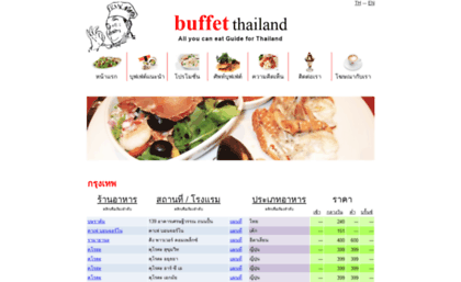buffet-thailand.com