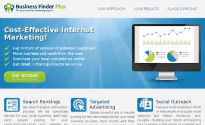 businessfinderplus.com