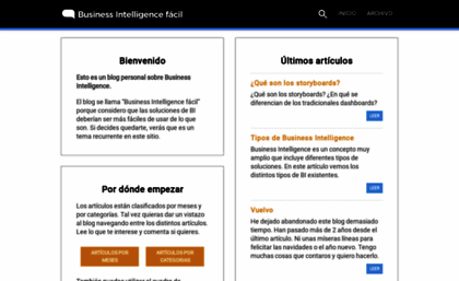 businessintelligence.info