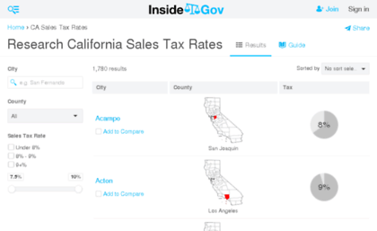 california-sales-tax-rate.findthedata.org