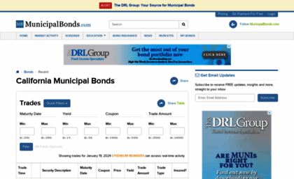 california.municipalbonds.com