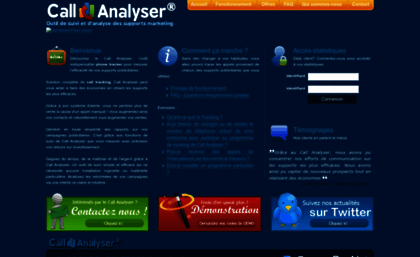 call-analyser.com