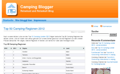 camping-blogger.de