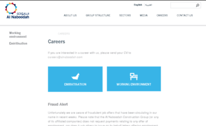 careers.alnaboodah.com