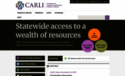 carli.illinois.edu