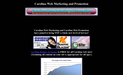 carolinawebmarketing.com