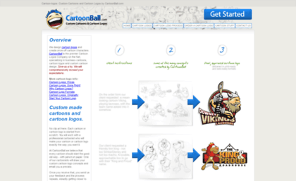 cartoonball.com