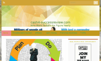 cash4-successreview.com
