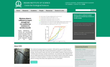 ces.iisc.ernet.in