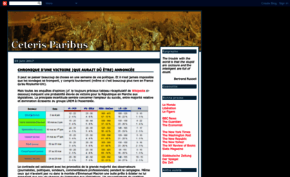 ceteris-paribus.blogspot.com
