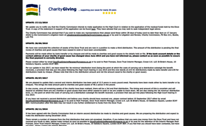 charitygiving.co.uk