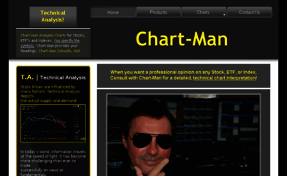 chart-man.com