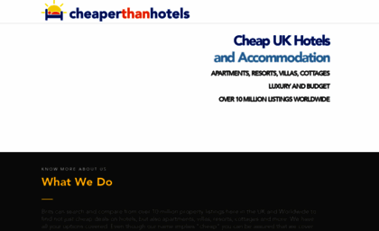 cheaperthanhotels.co.uk