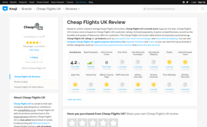 cheapflightsuk.knoji.com