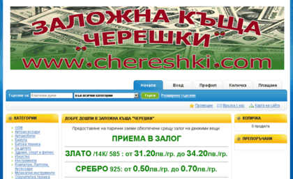 chereshki.com