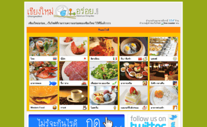 chiangmaiaroi.com