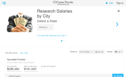 city-salaries.careertrends.com