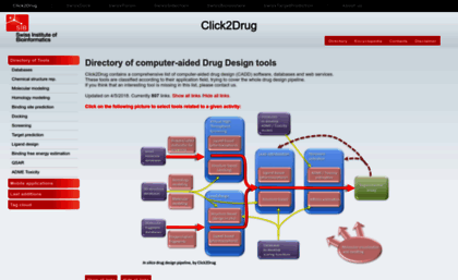 click2drug.org