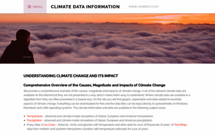 climatedata.info