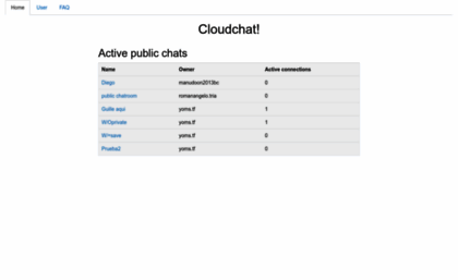 cloudchatroom.appspot.com
