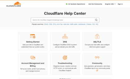 cloudflare.zendesk.com