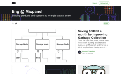 code.mixpanel.com