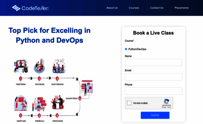 codeteller.com