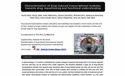 codim.embl.de