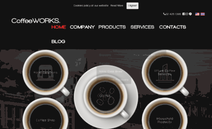 coffeeworks.co.th