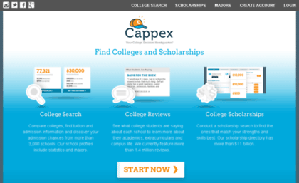 collegecourses.cappex.com