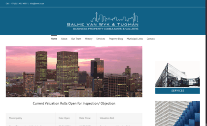 commercial-property-valuation.co.za