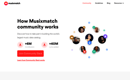 community.musixmatch.com