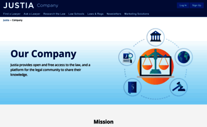 company.justia.com