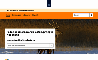 compendiumvoordeleefomgeving.nl