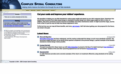 complexspiral.com