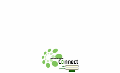 connect.fairfax.com.au