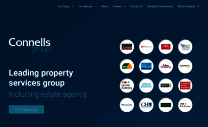 connellsgroup.co.uk
