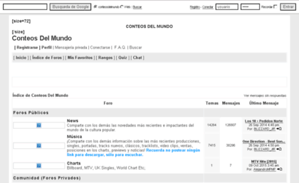 conteosdelmundo.foros.ws