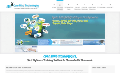 coremindtechnologies.com