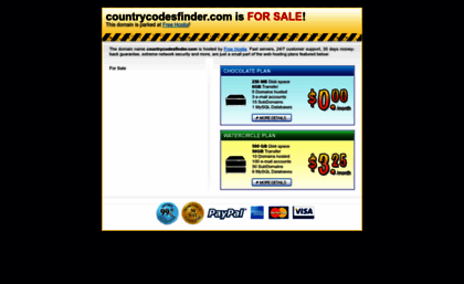 countrycodesfinder.com