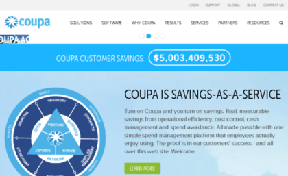 coupacloud.com