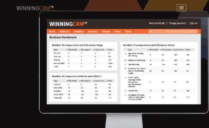 crm.winning.co.uk