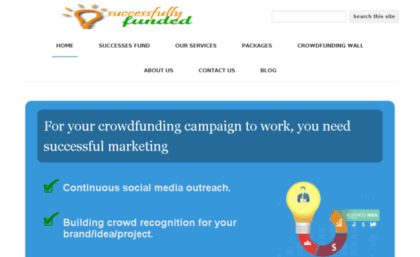 crowdfundingpromotionservice.com