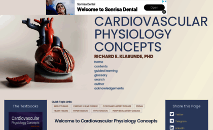 cvphysiology.com