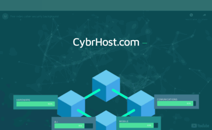 cybrhost.com