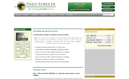 daily-forex.fr