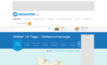 daswetter.net